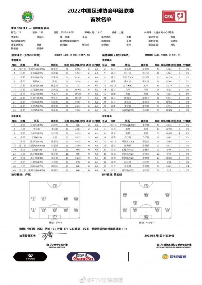 但是巴西人预估需要等待2024年才能回归赛场，他的目标是在西班牙超级杯登场，皇马方面认为维尼修斯能够为与马竞的西超杯半决赛做好准备，但是他们不会冒任何风险。